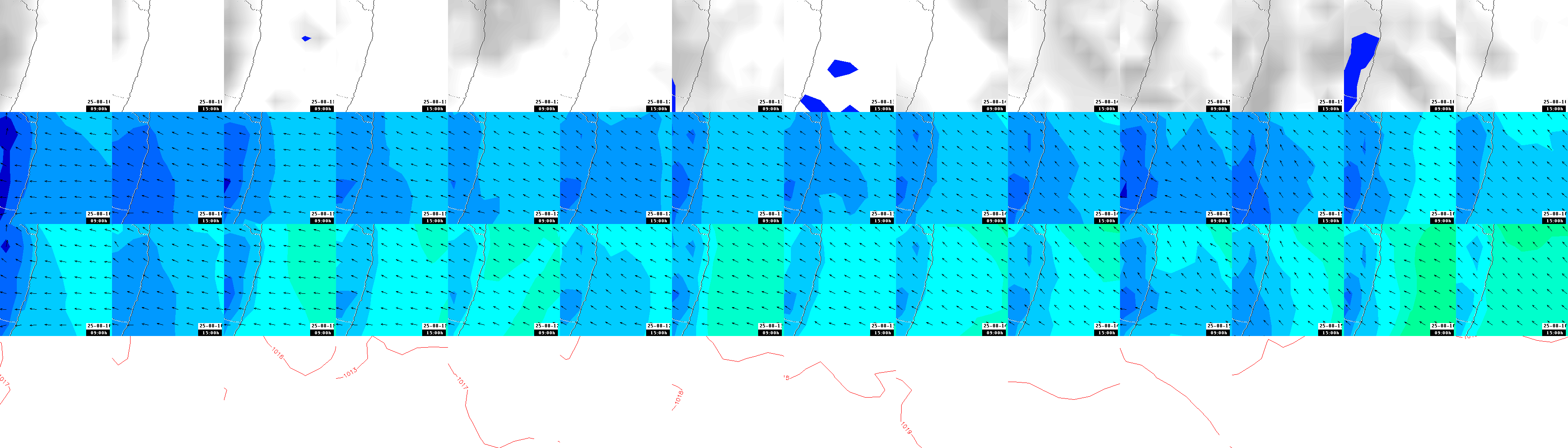 pressão atmosférica