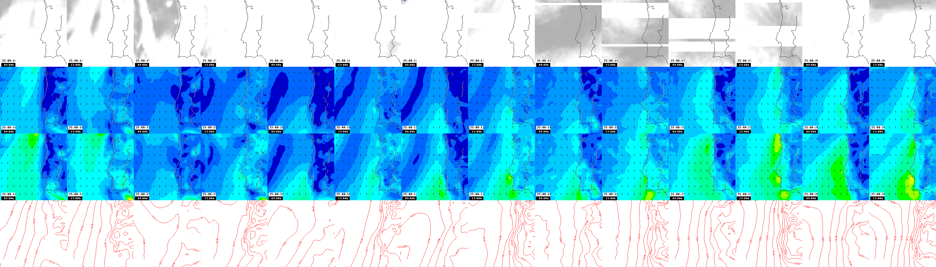 pressão atmosférica