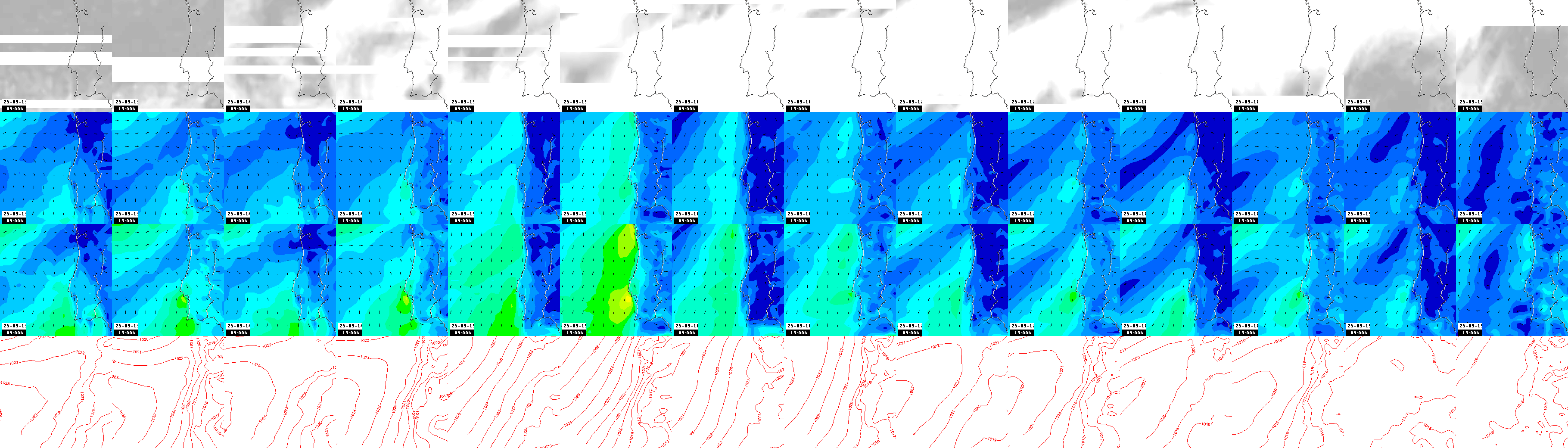 pressão atmosférica