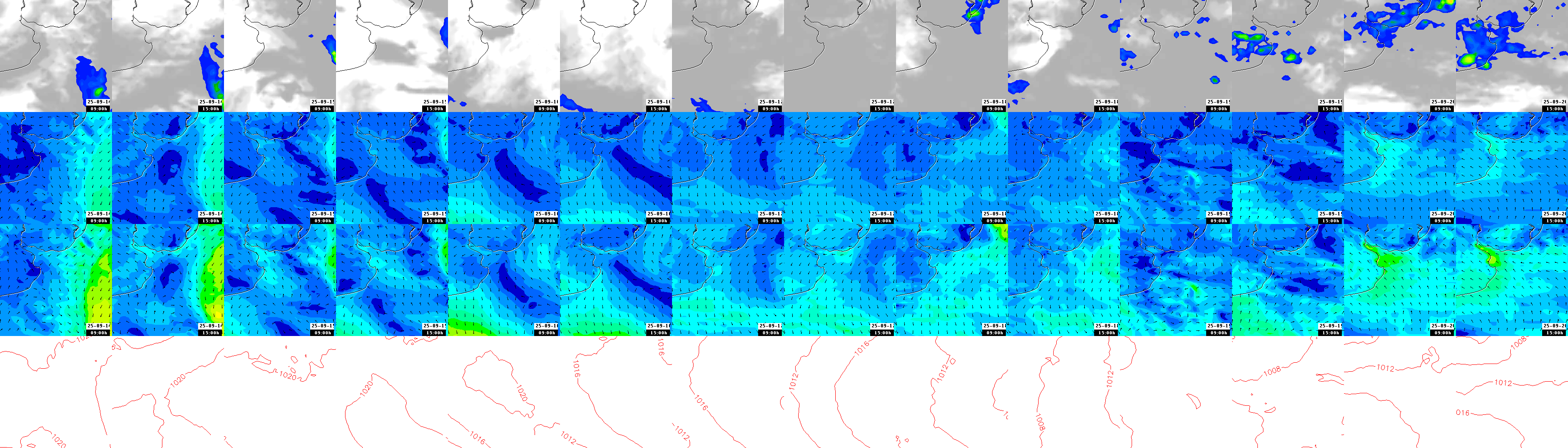 pressão atmosférica