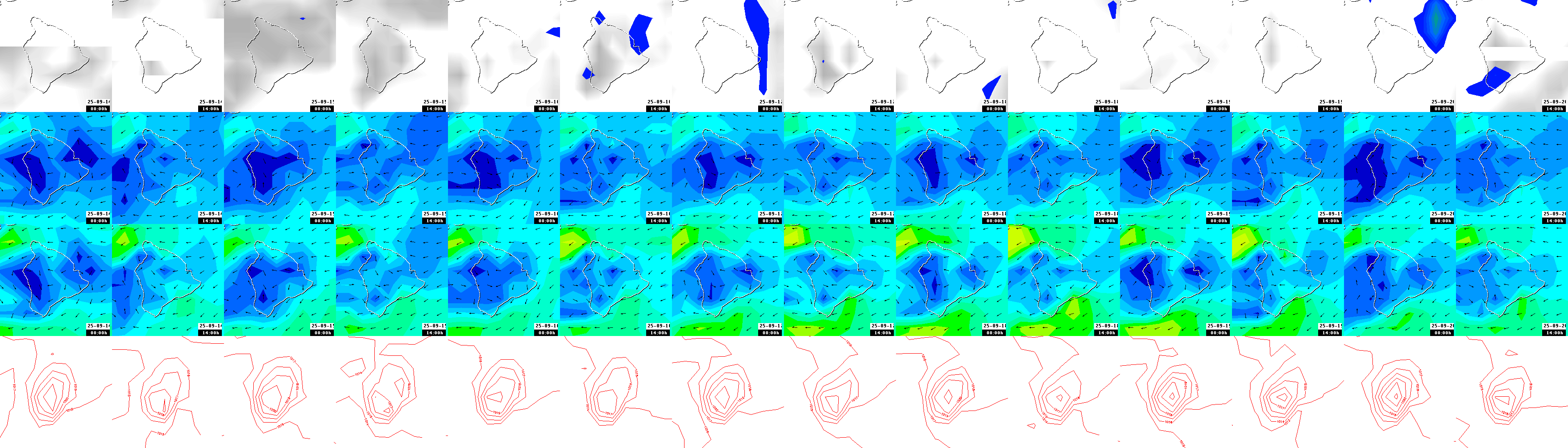 pressão atmosférica