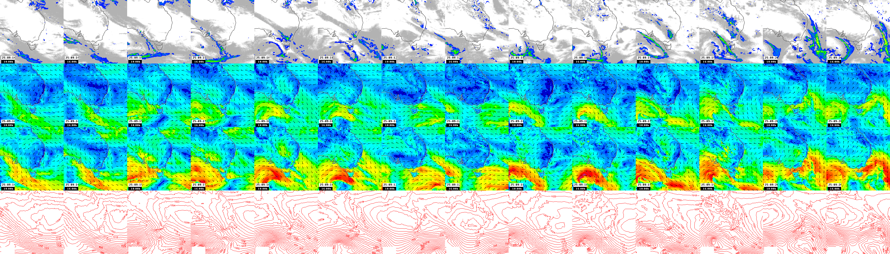 pressão atmosférica