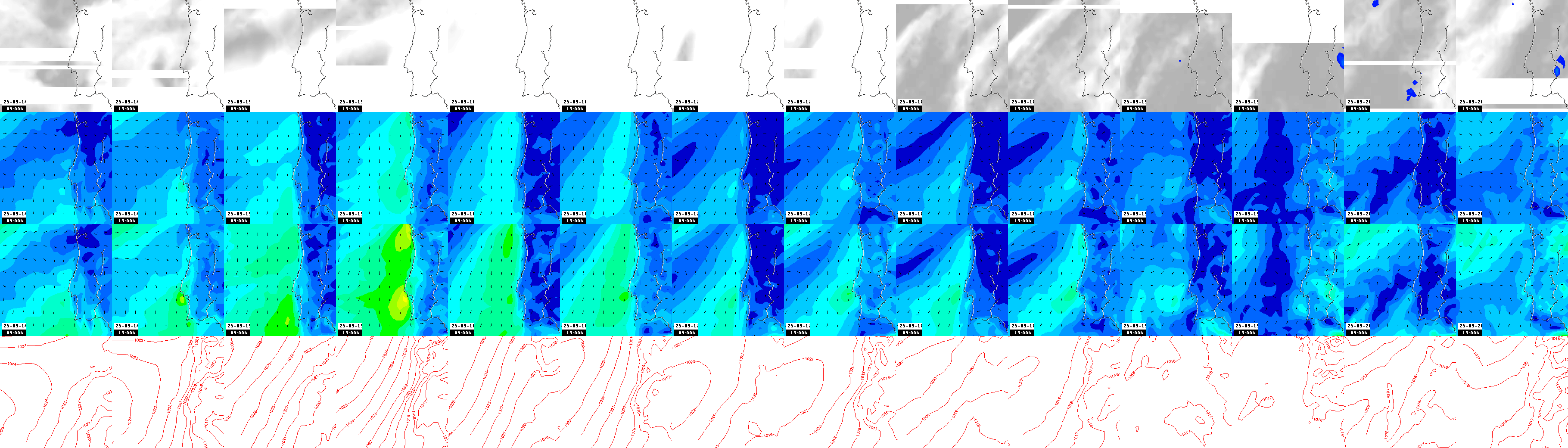 pressão atmosférica