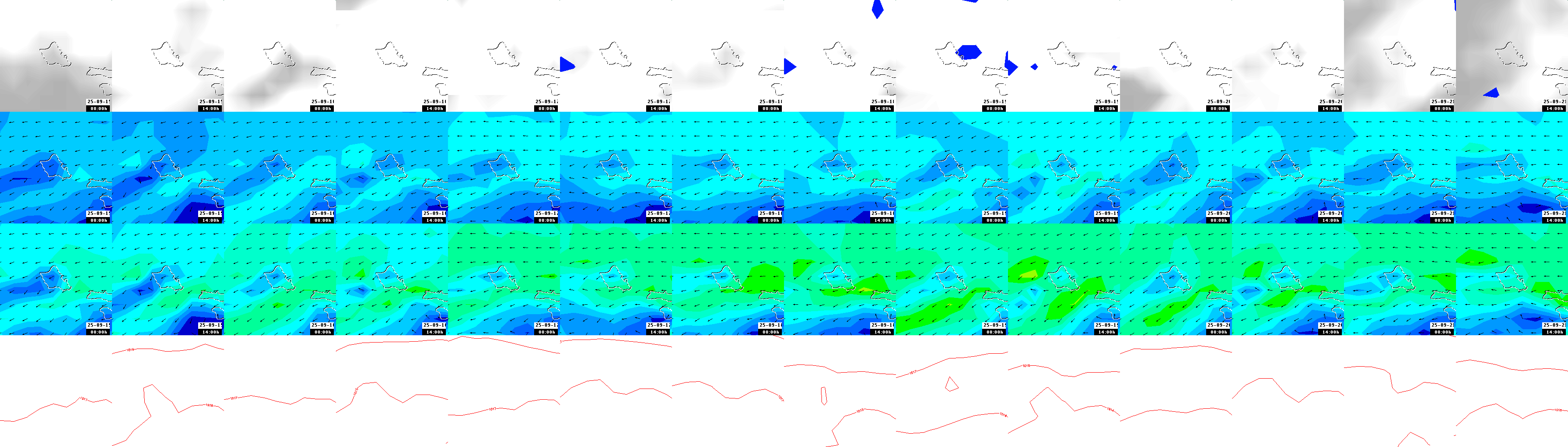pressão atmosférica