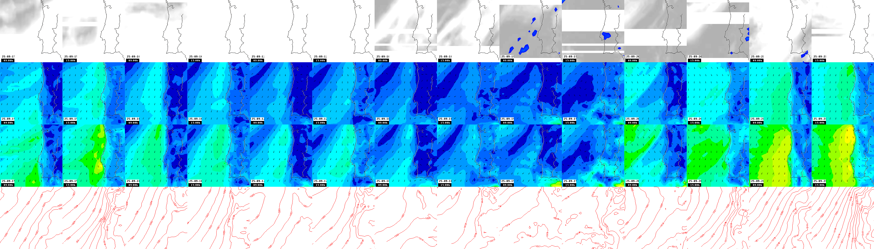 pressão atmosférica