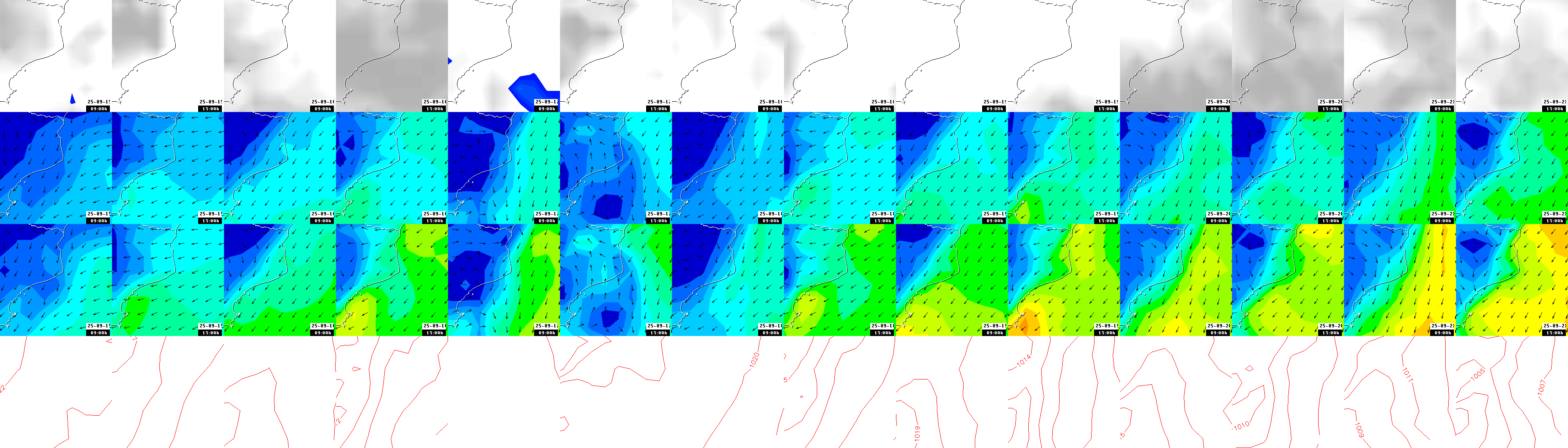 pressão atmosférica