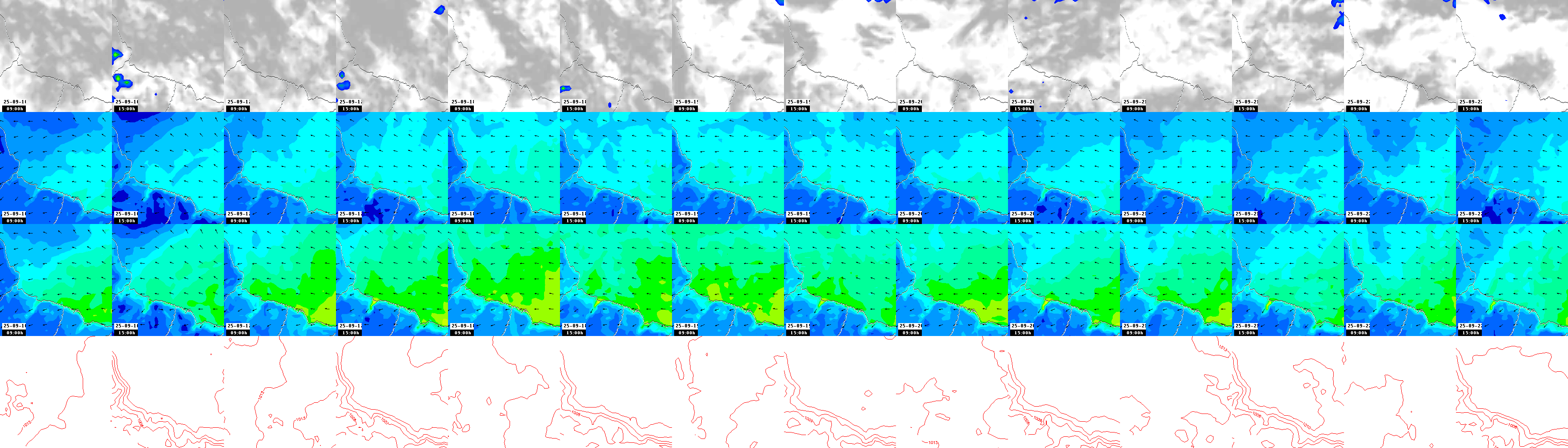 pressão atmosférica