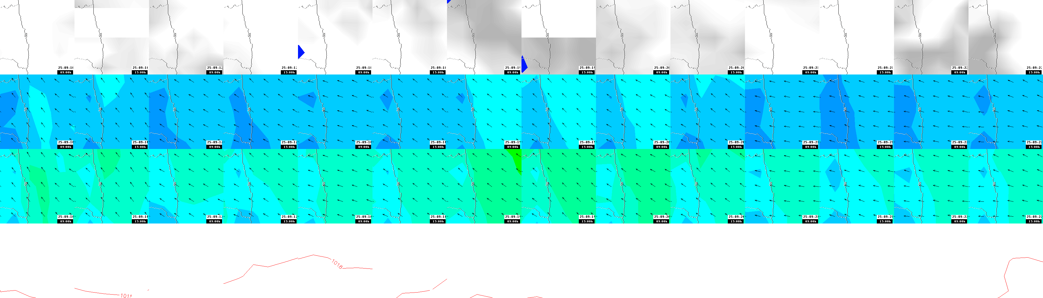 pressão atmosférica