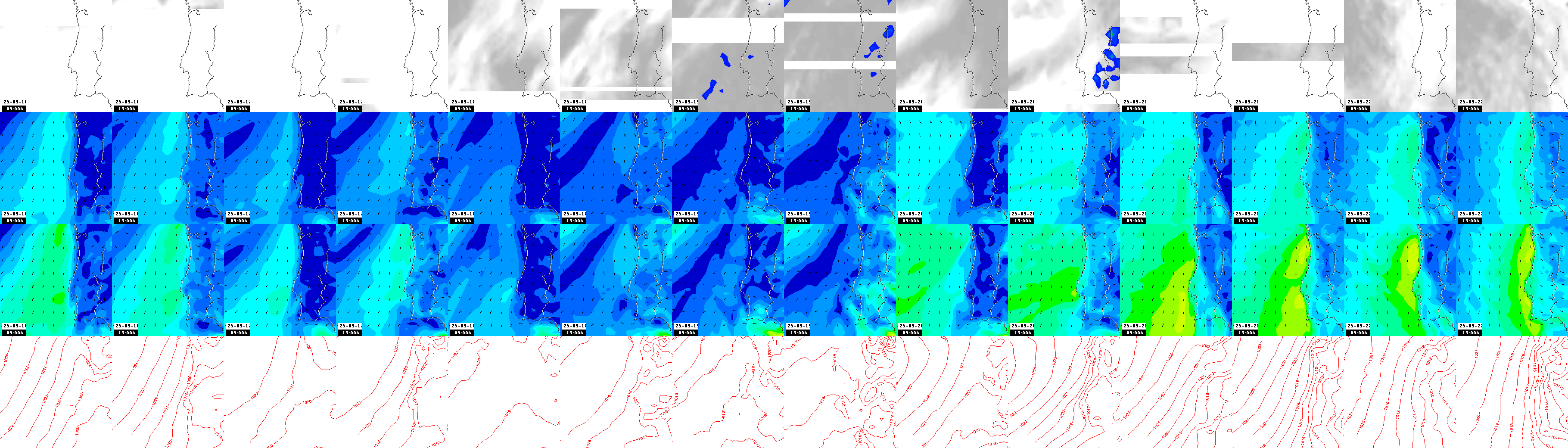 pressão atmosférica