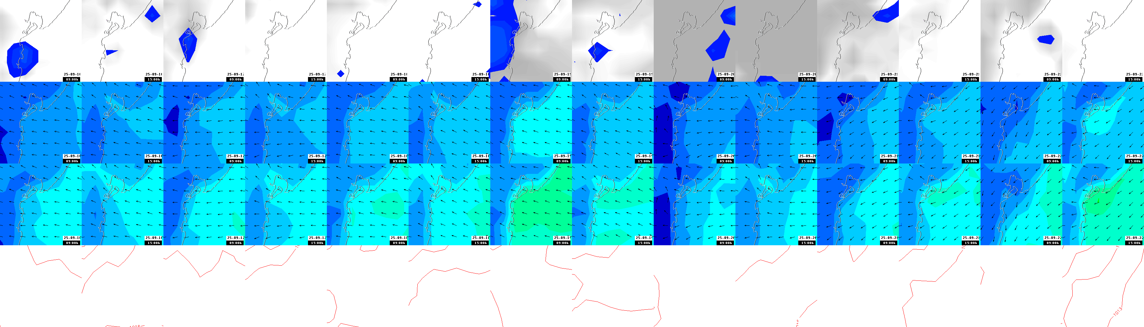 pressão atmosférica