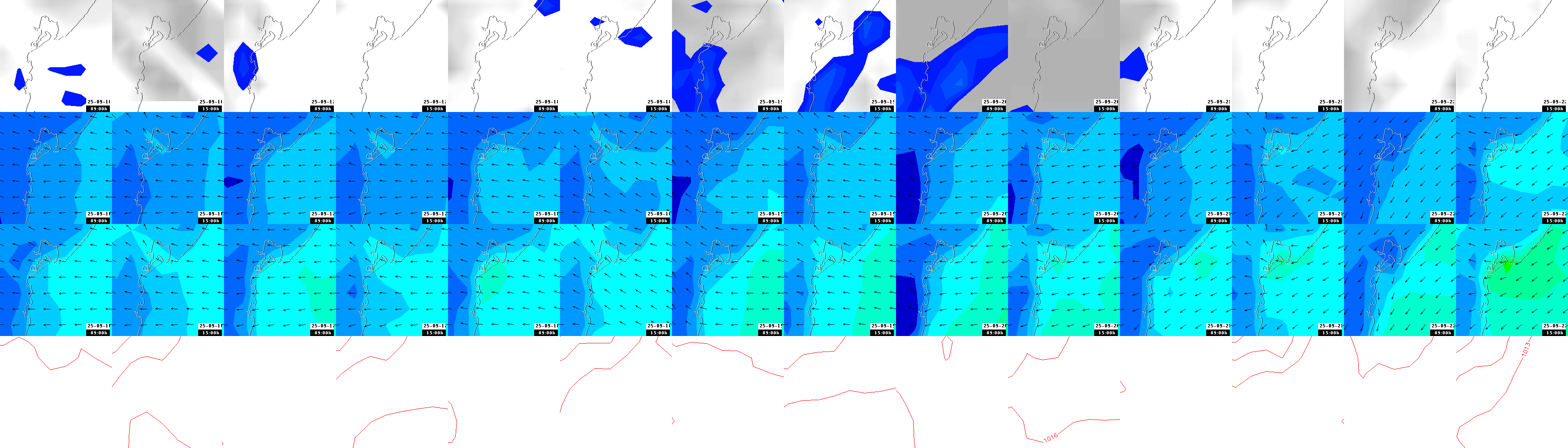 pressão atmosférica