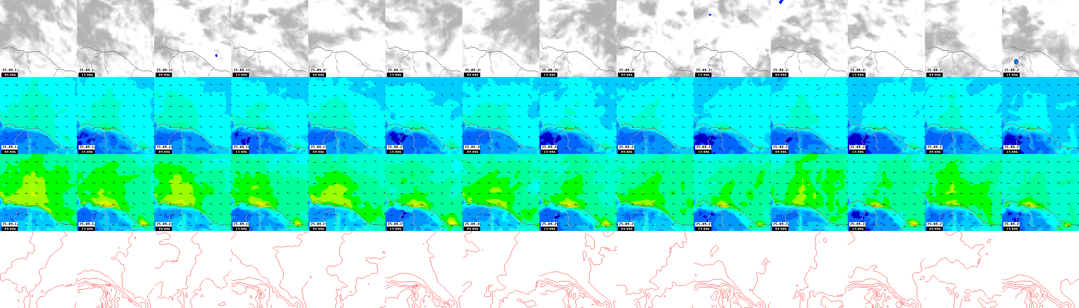 pressão atmosférica
