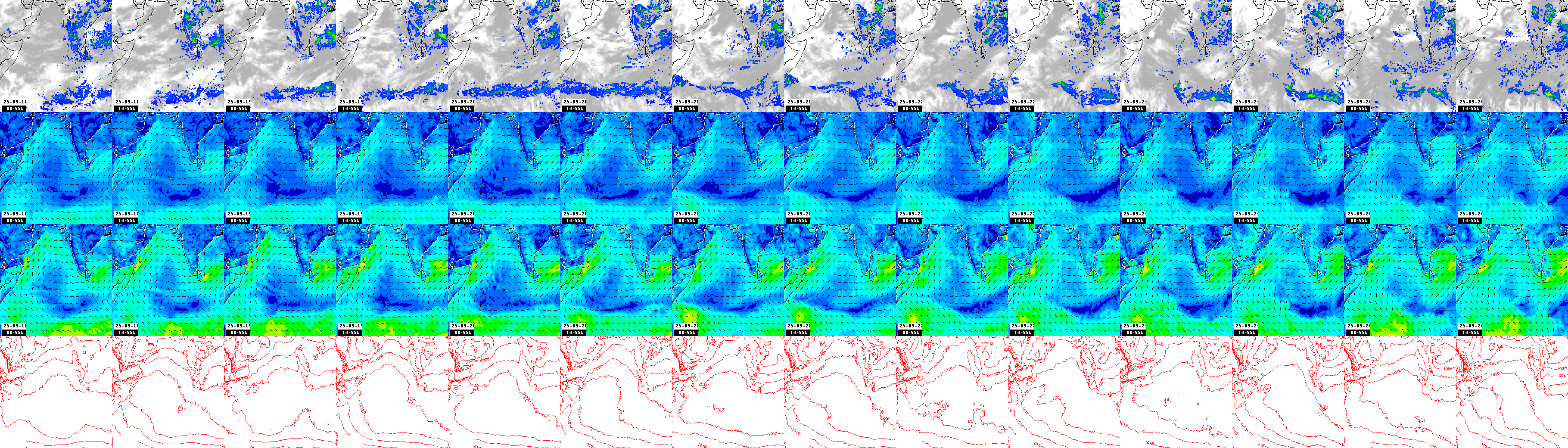 pressão atmosférica