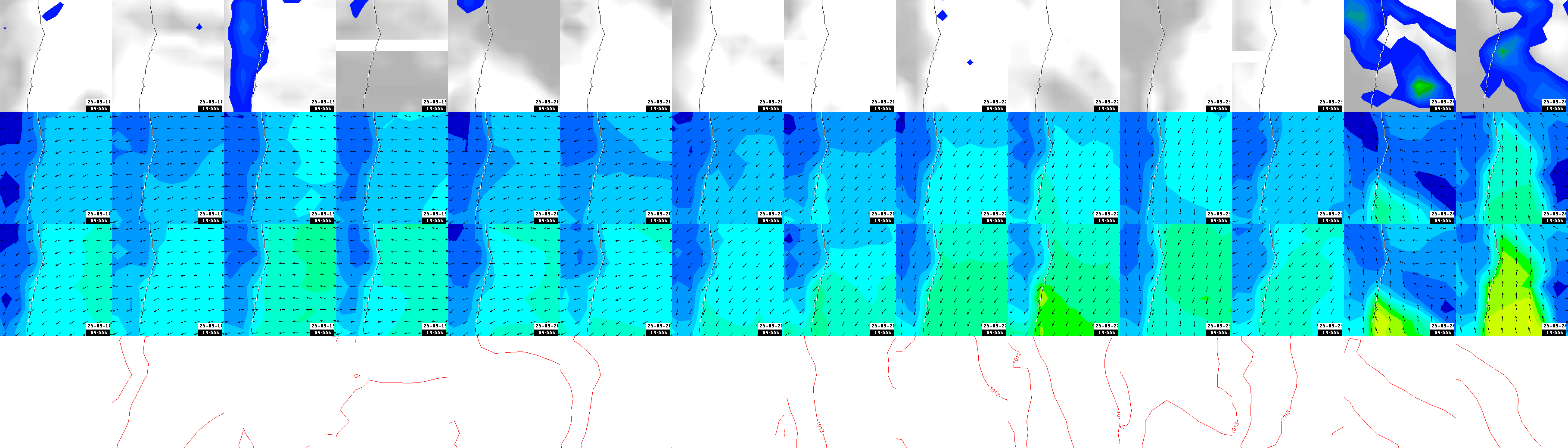 pressão atmosférica