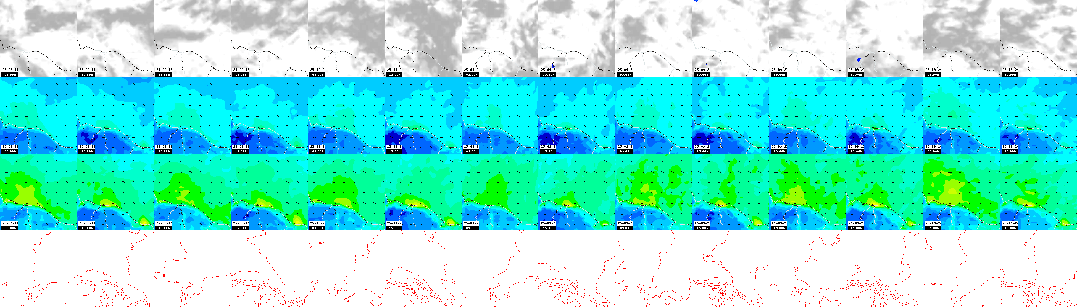 pressão atmosférica