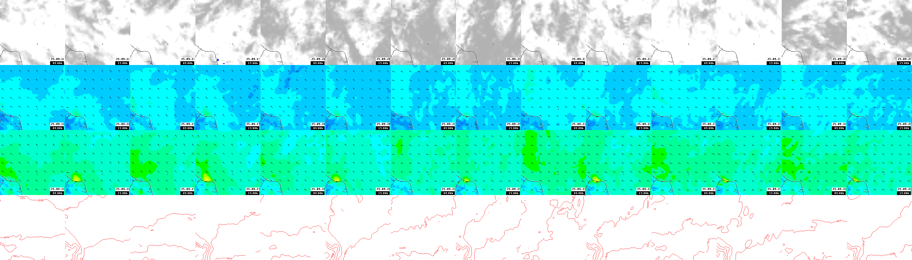 pressão atmosférica