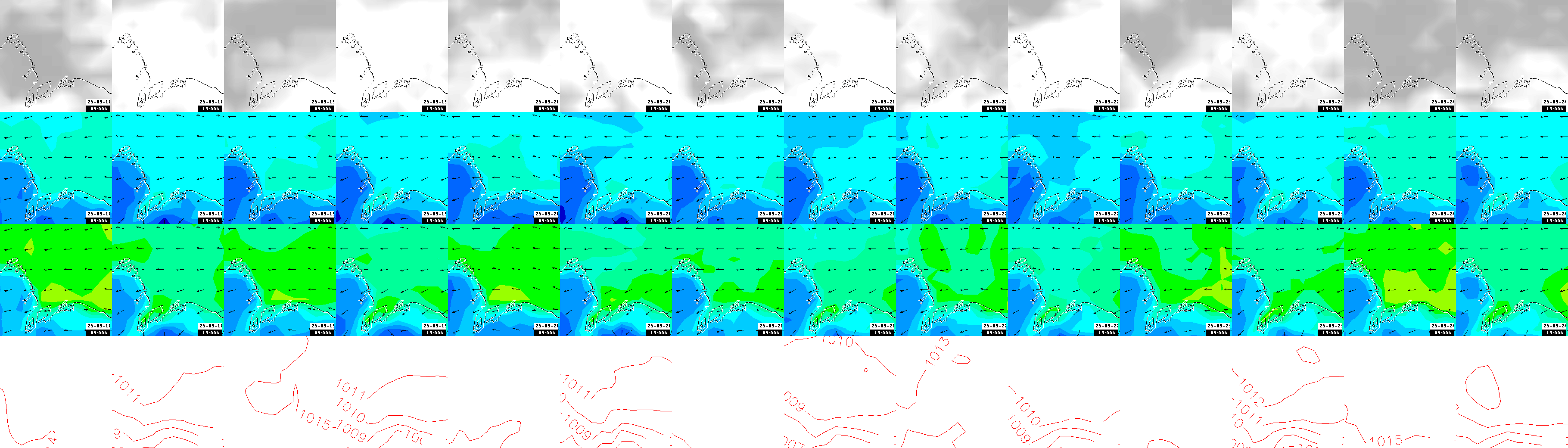 pressão atmosférica