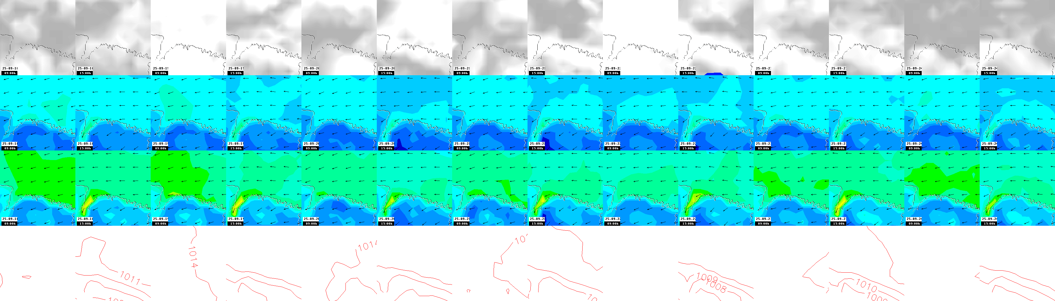 pressão atmosférica