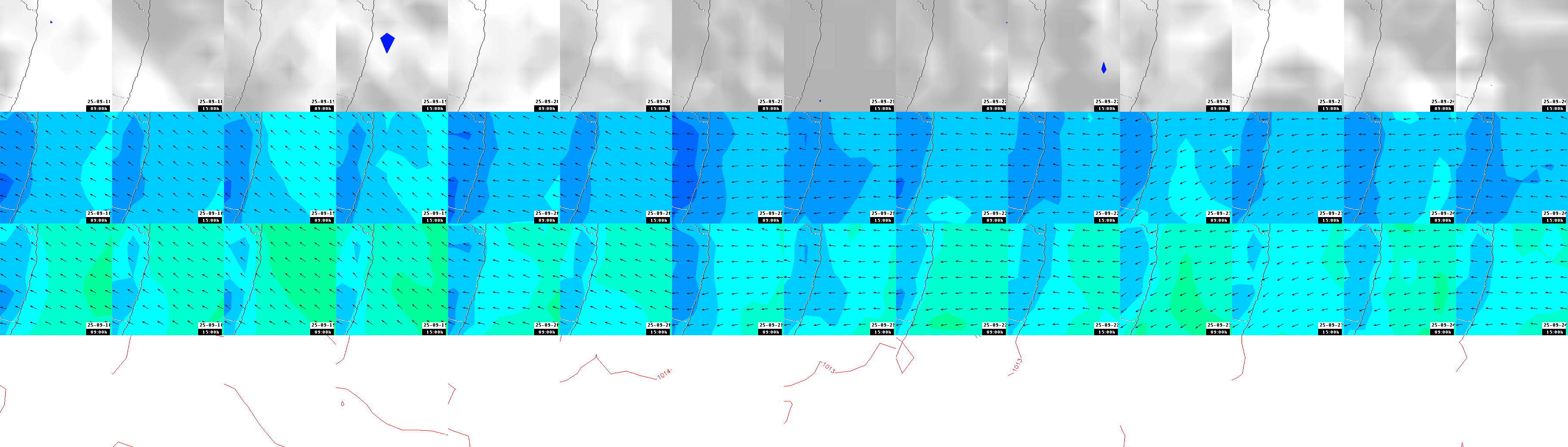 pressão atmosférica