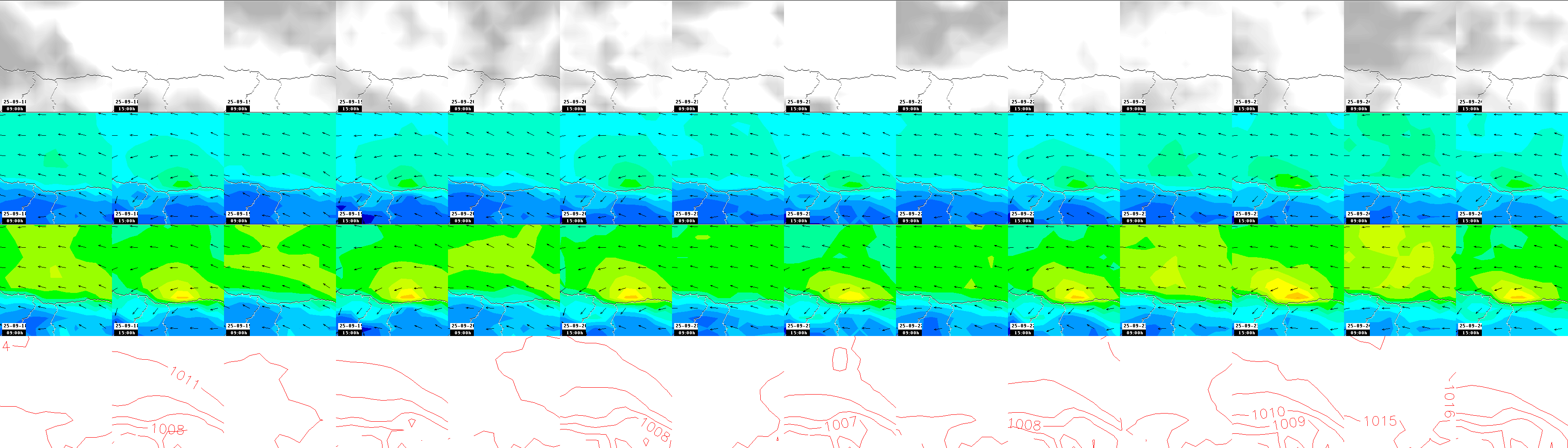 pressão atmosférica