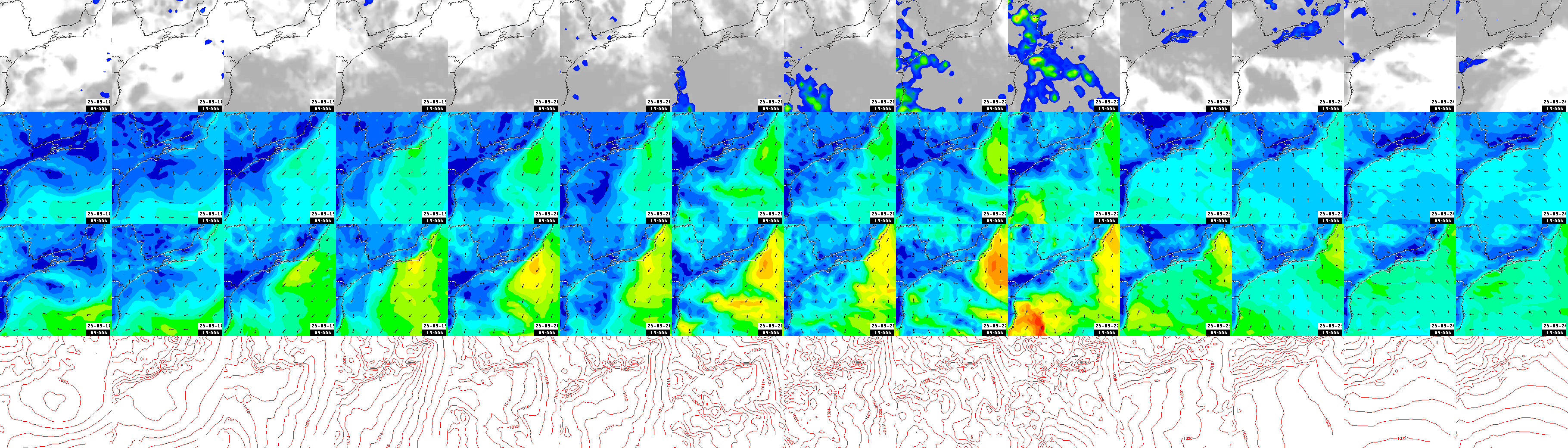 pressão atmosférica