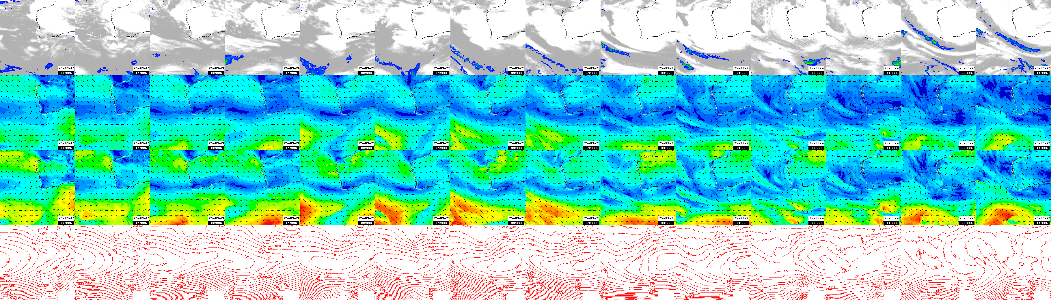 pressão atmosférica