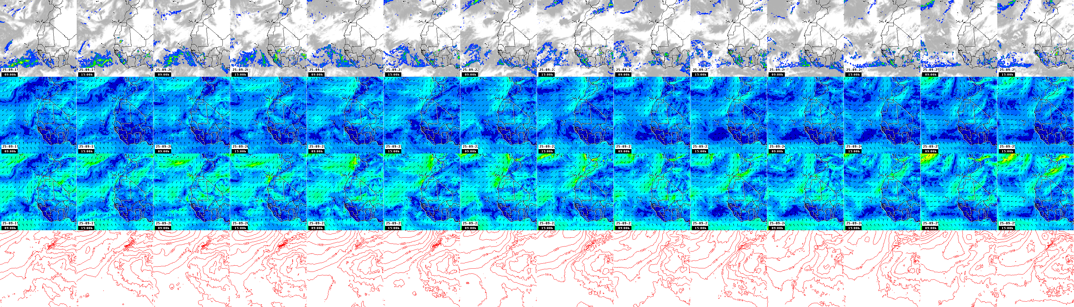 pressão atmosférica