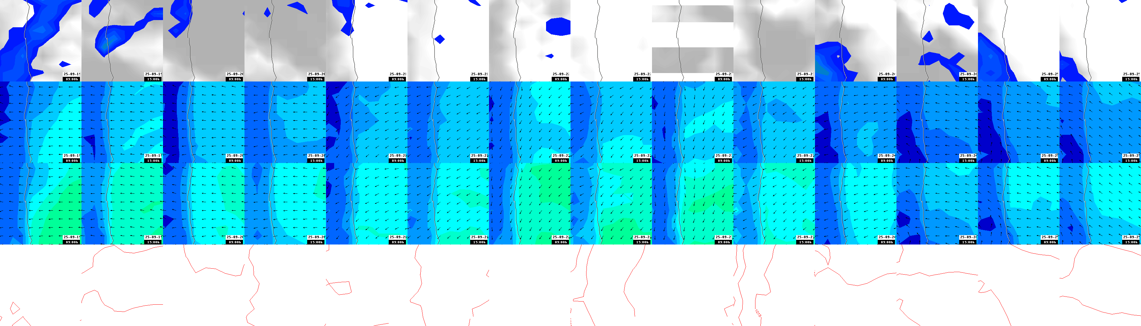 pressão atmosférica