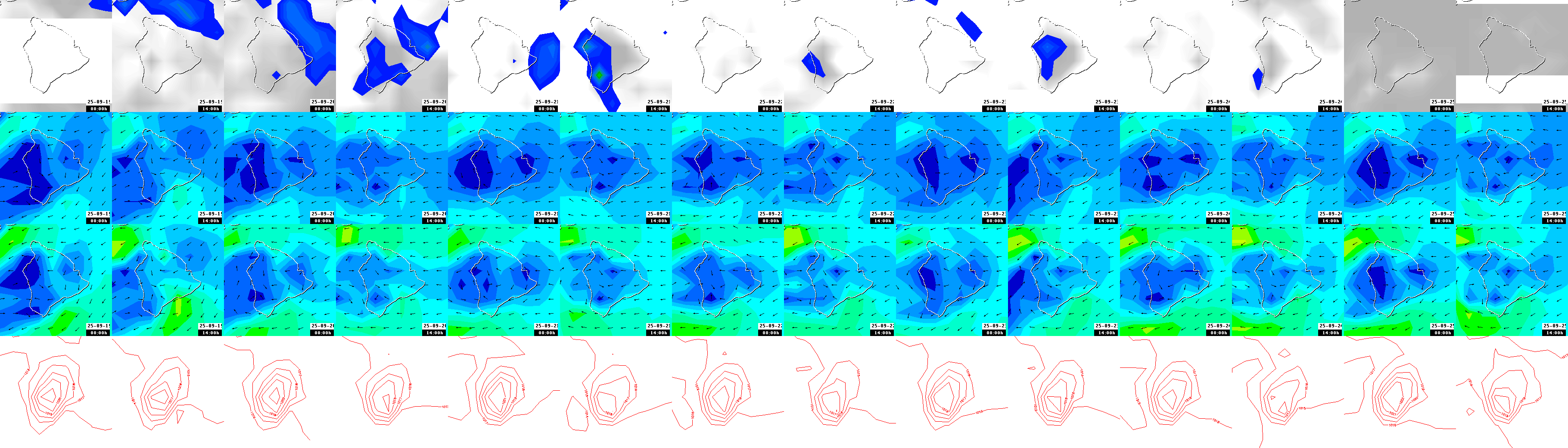 pressão atmosférica