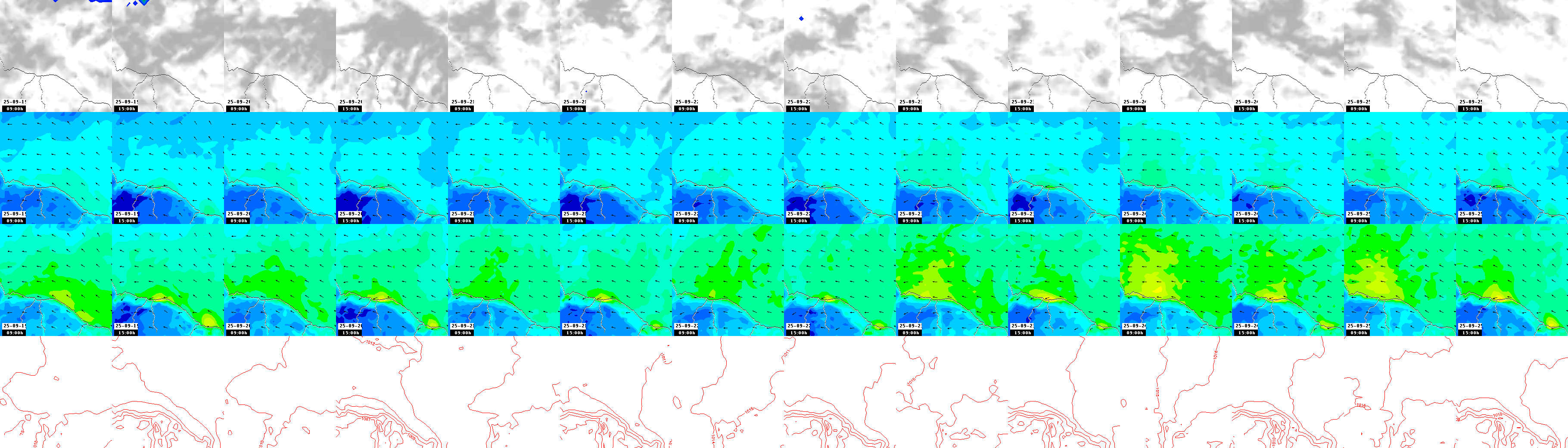 pressão atmosférica