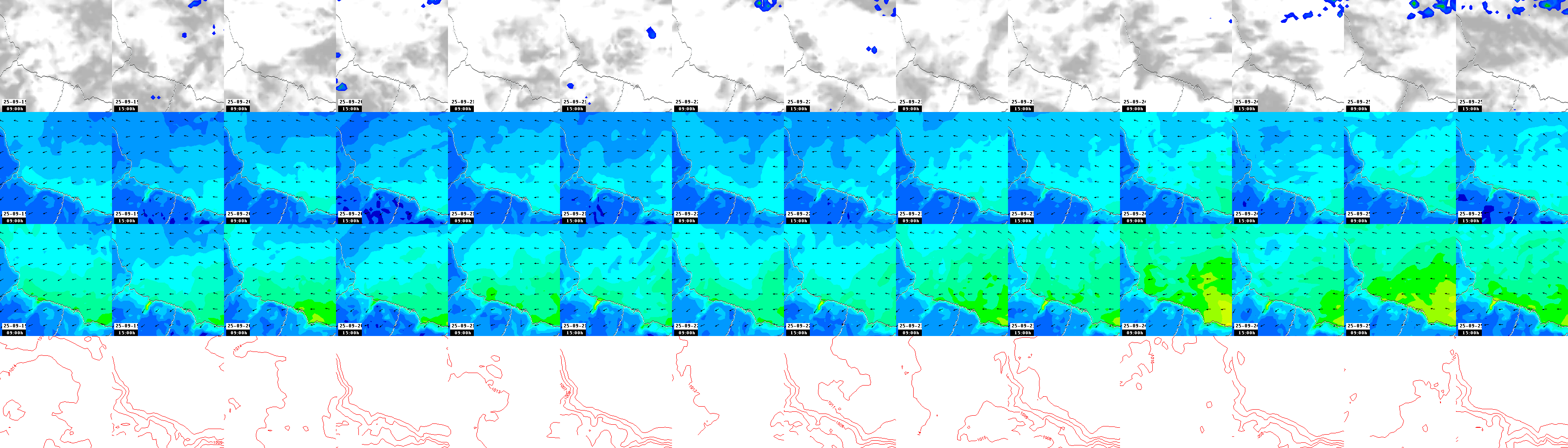 pressão atmosférica