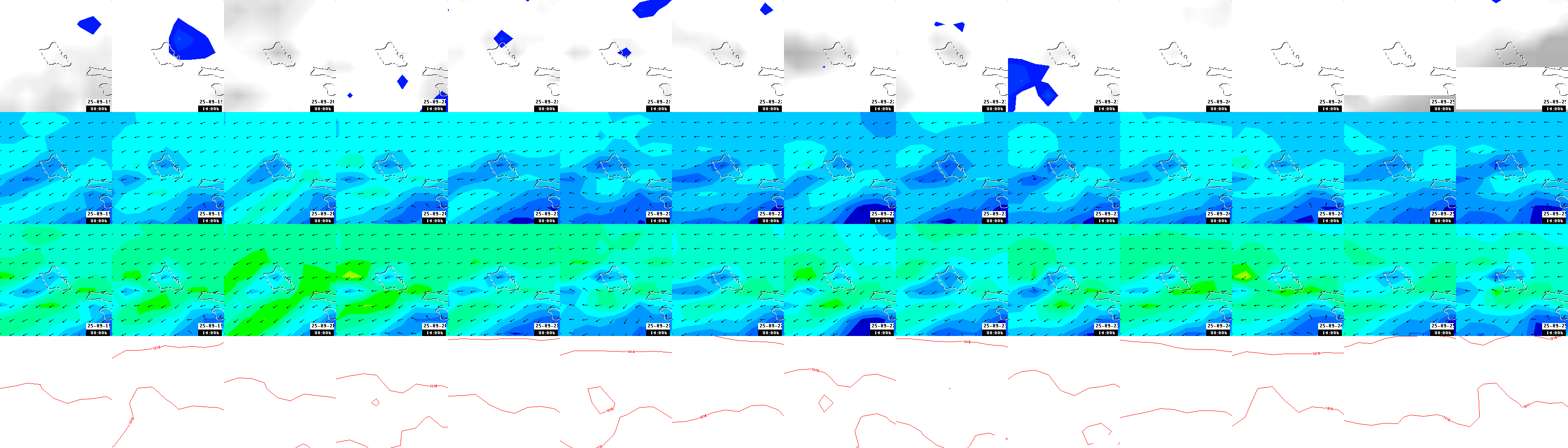 pressão atmosférica