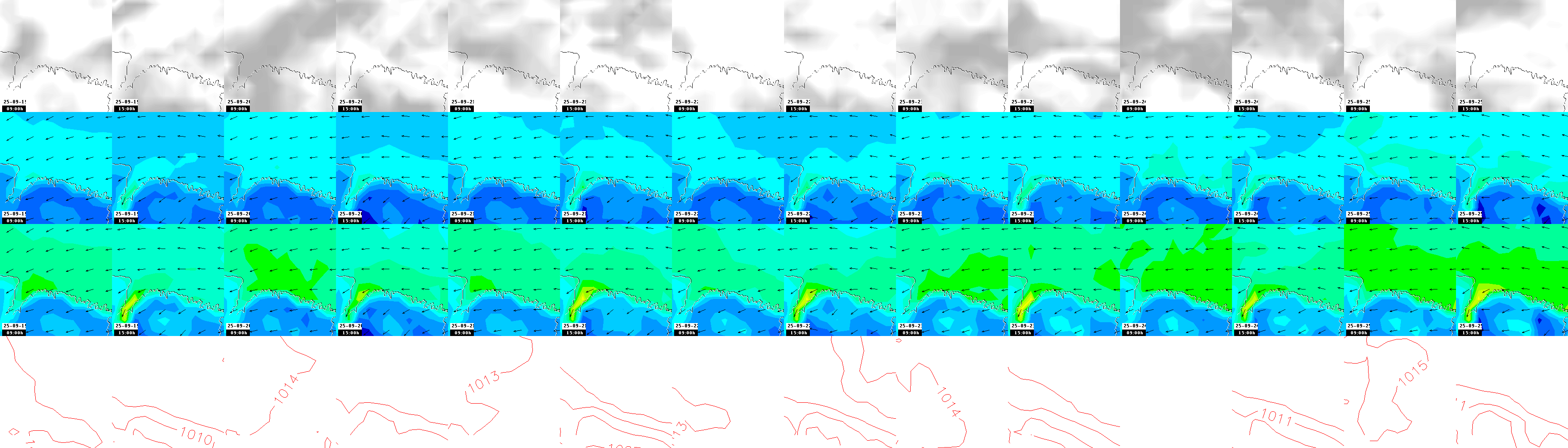 pressão atmosférica