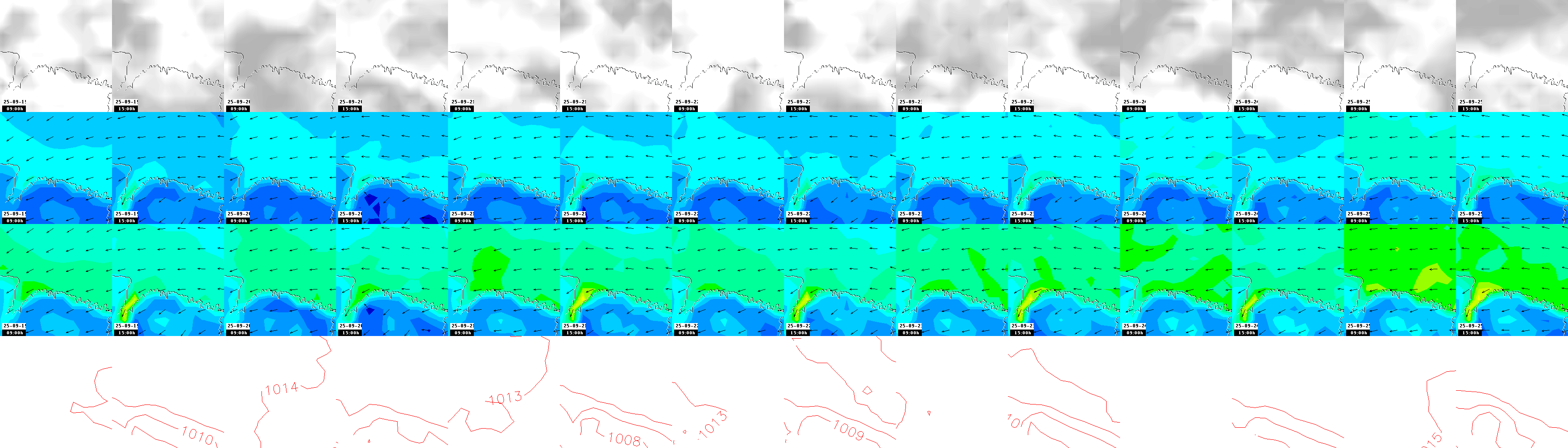 pressão atmosférica