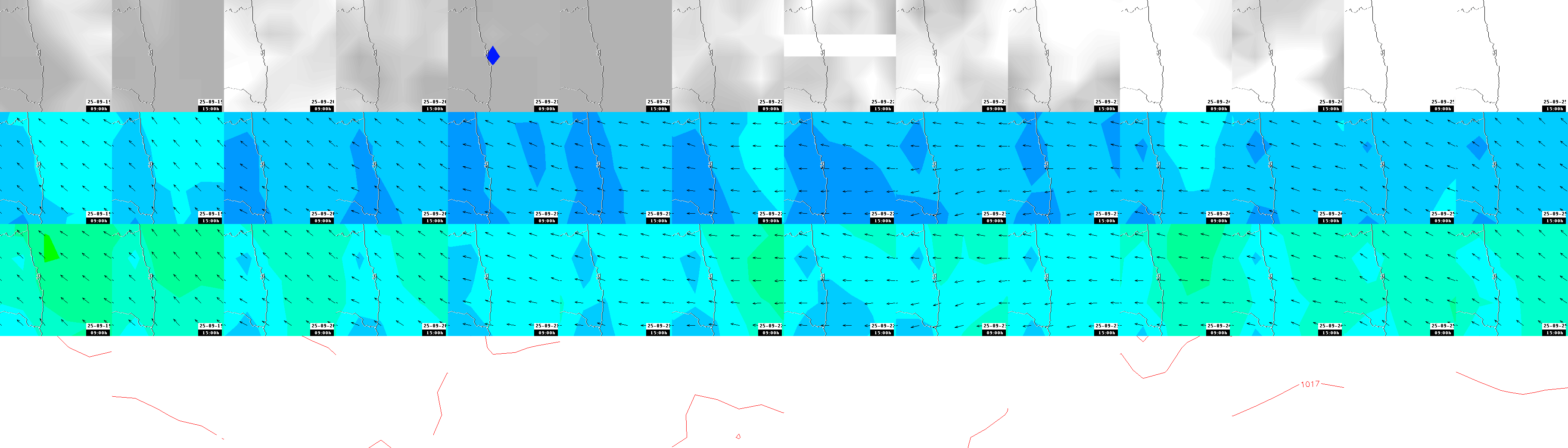 pressão atmosférica