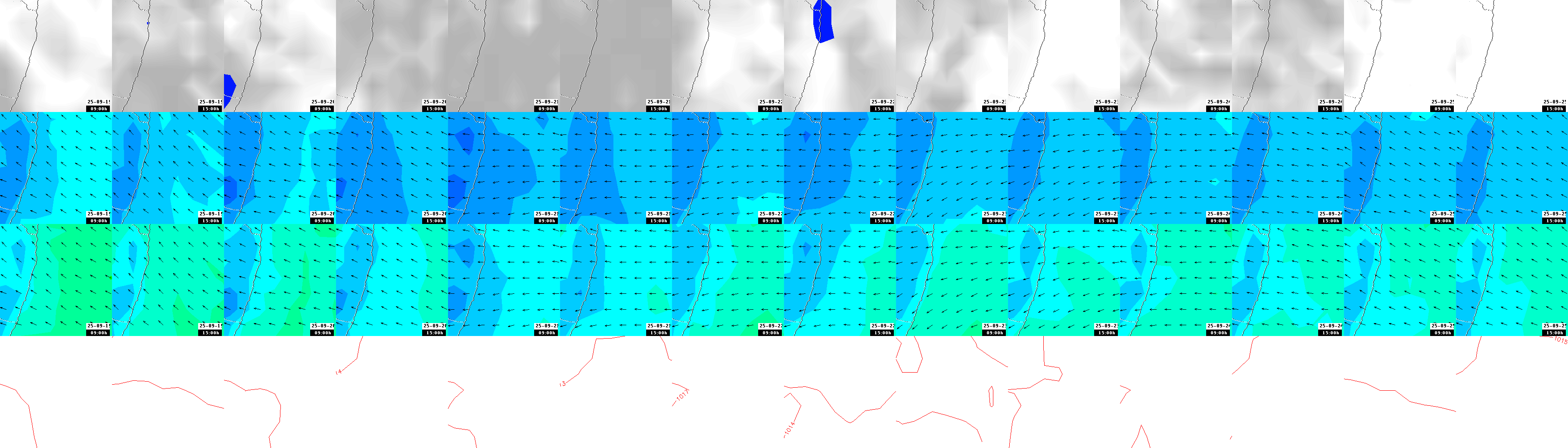 pressão atmosférica