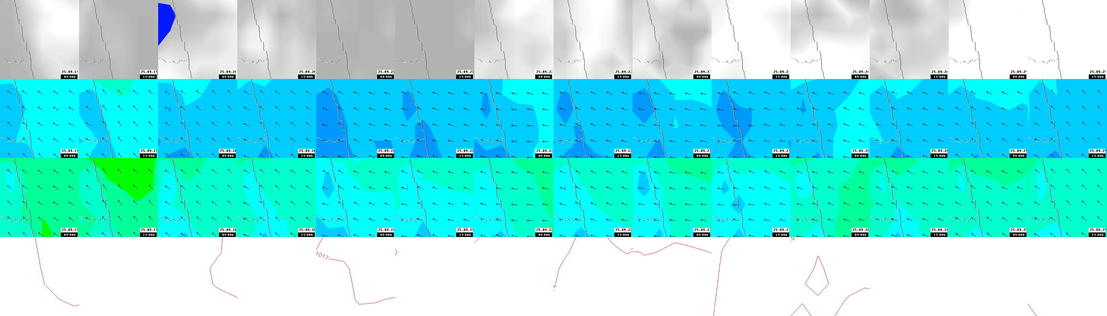 pressão atmosférica