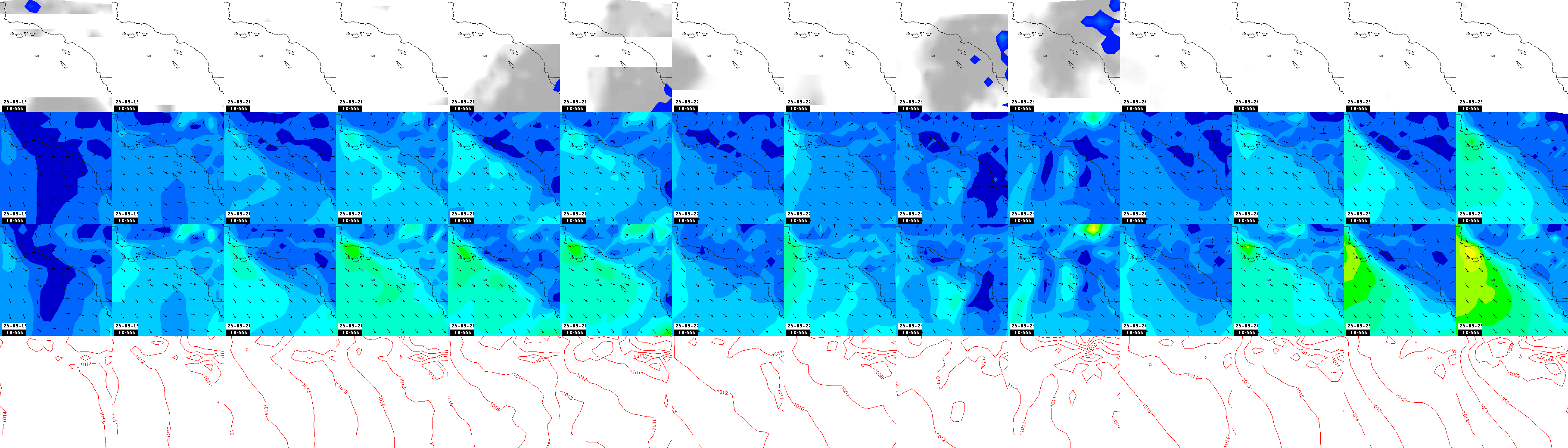 pressão atmosférica
