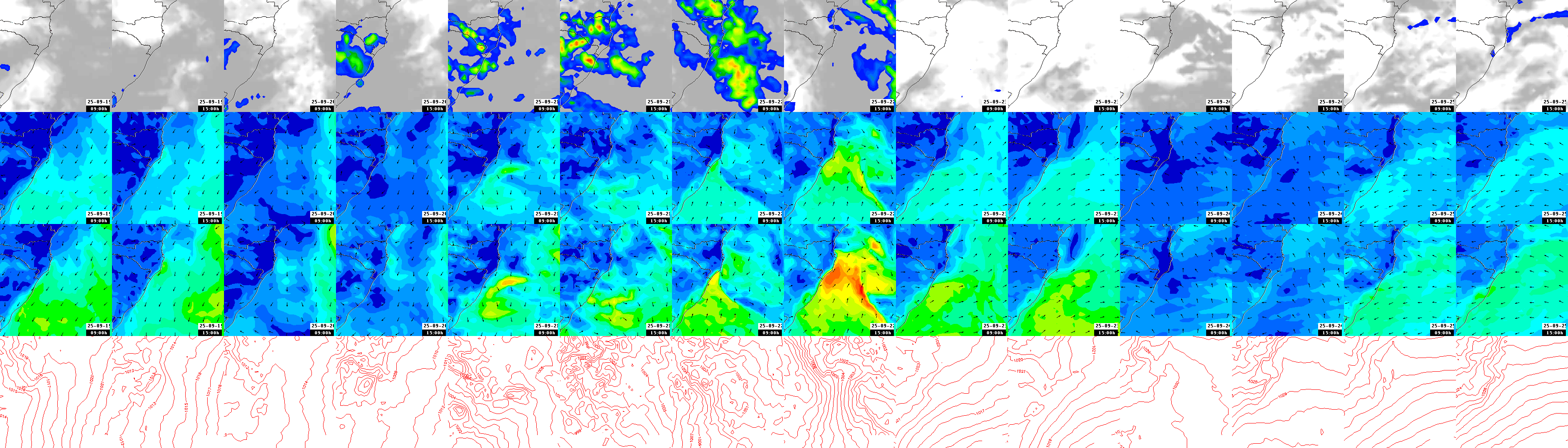 pressão atmosférica