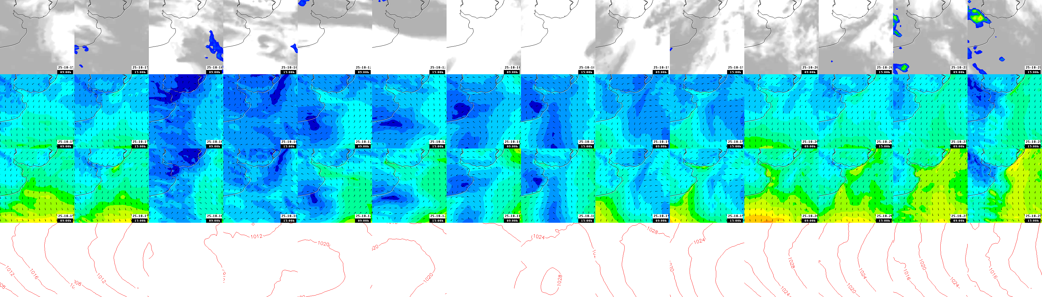 pressão atmosférica