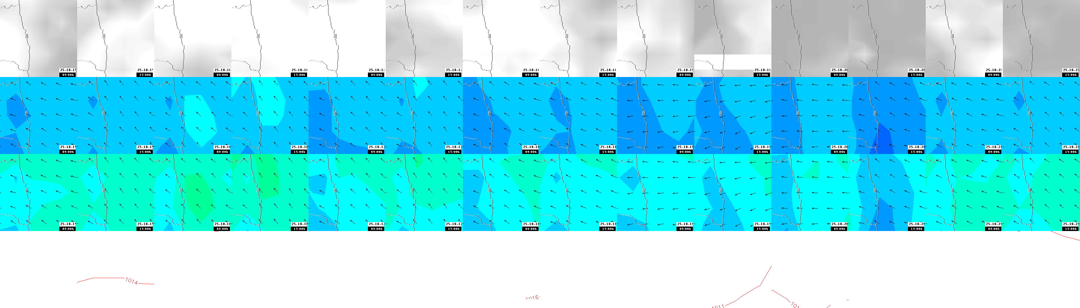 pressão atmosférica