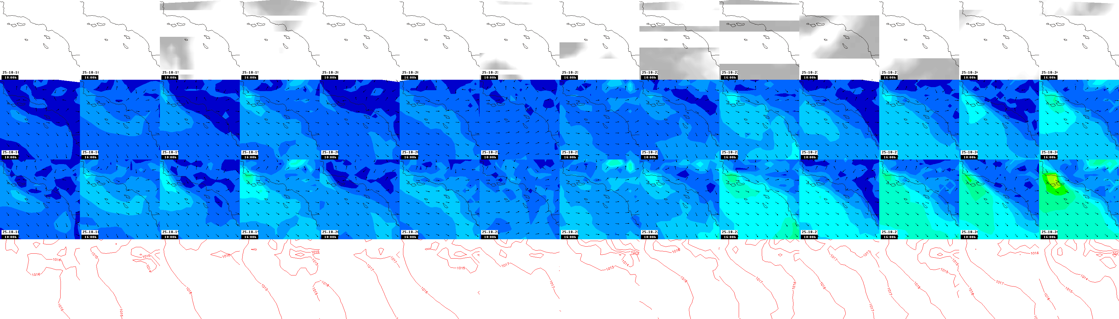 pressão atmosférica