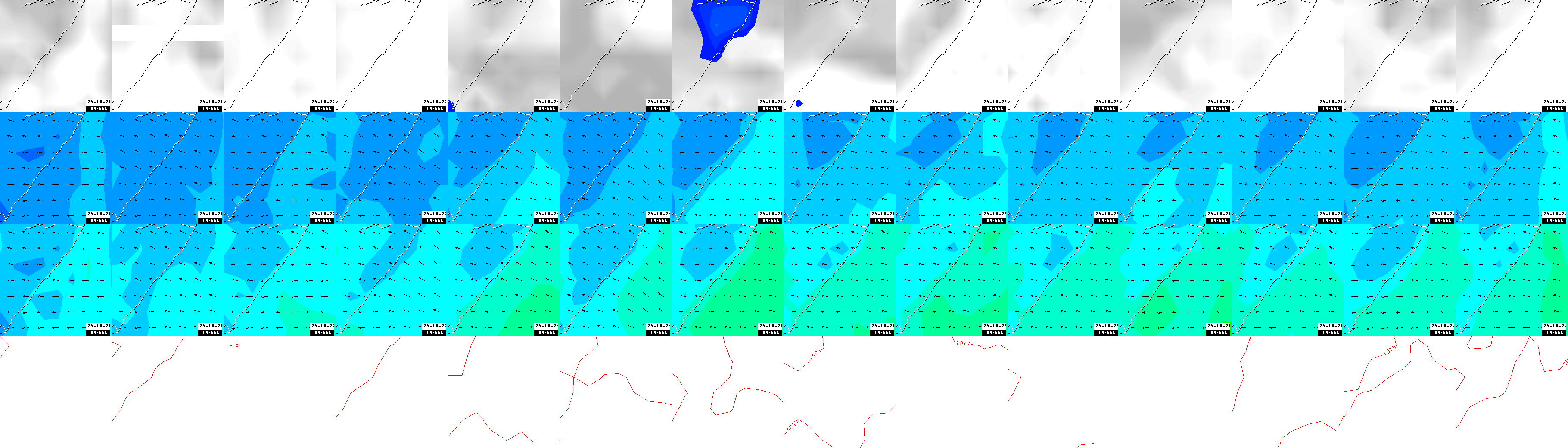 pressão atmosférica