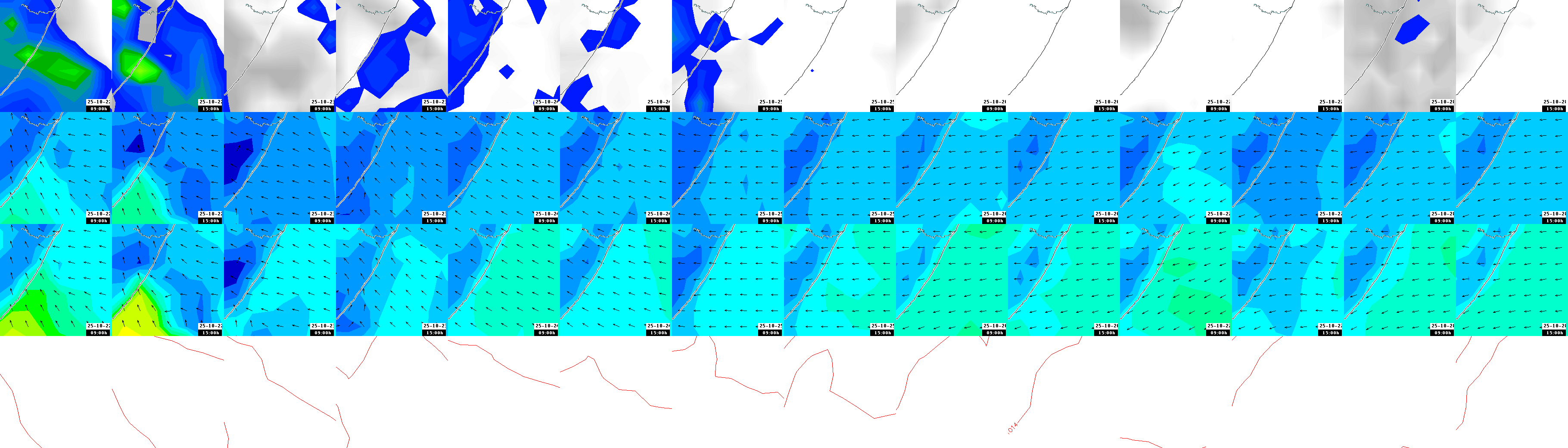 pressão atmosférica