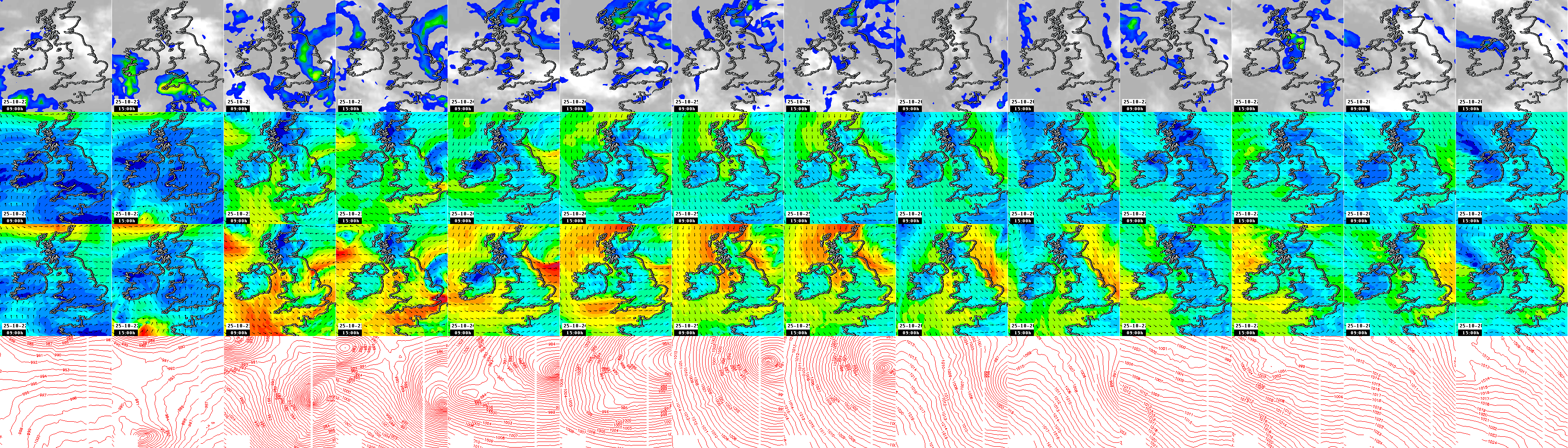 pressão atmosférica