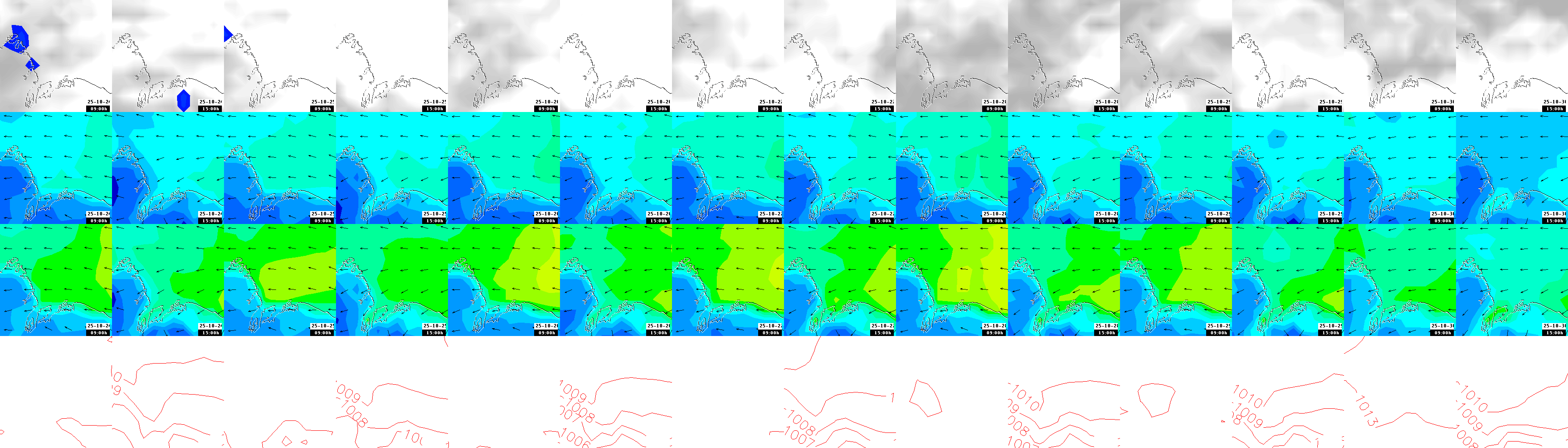 pressão atmosférica