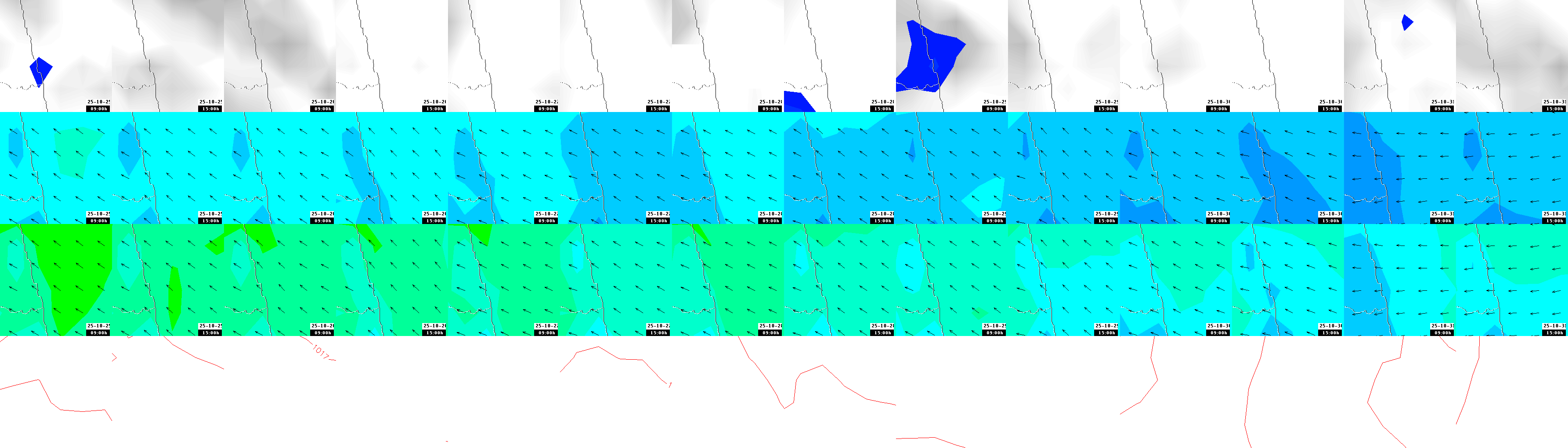 pressão atmosférica