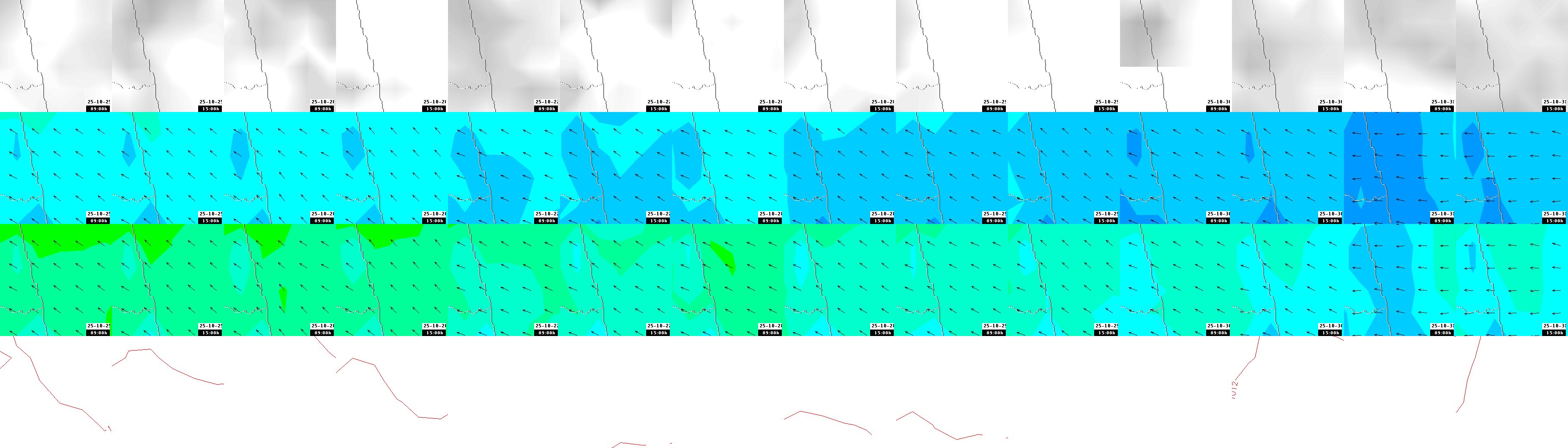 pressão atmosférica