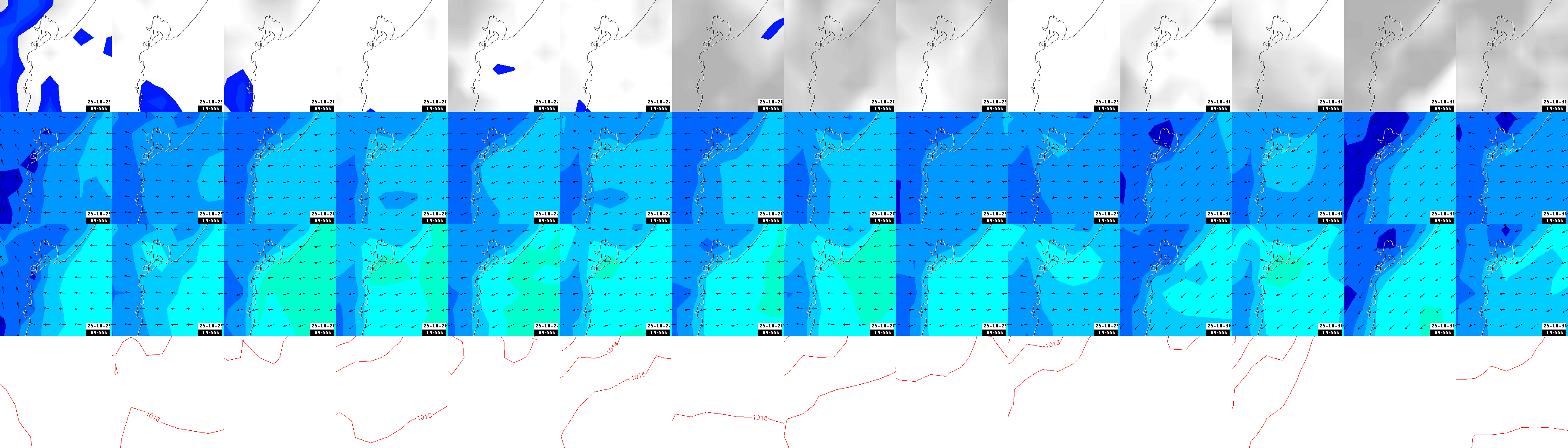 pressão atmosférica