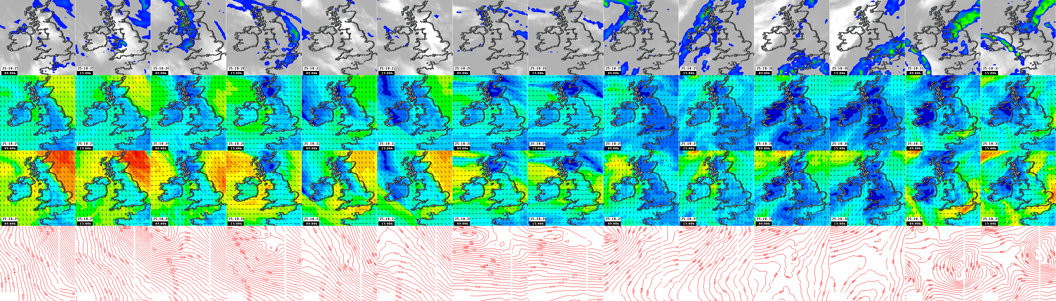 pressão atmosférica